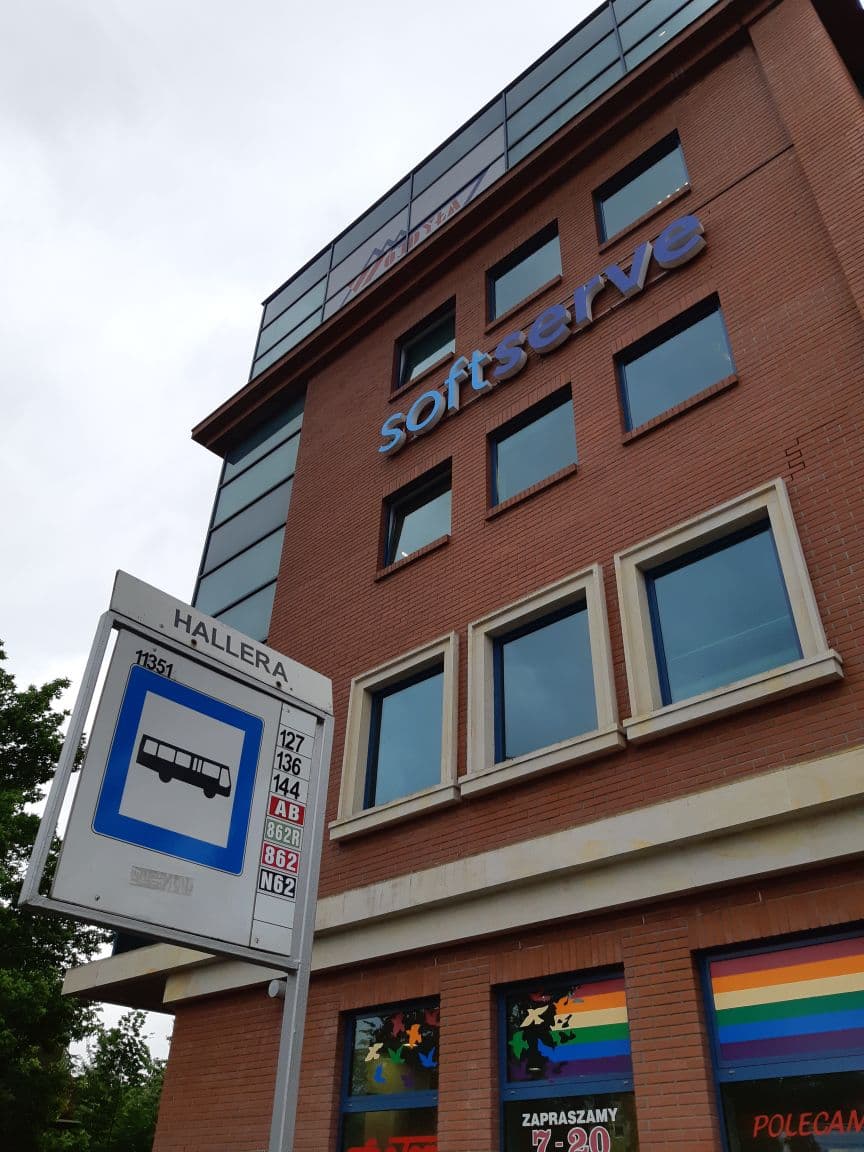 Расположение SoftServe по Фрейду