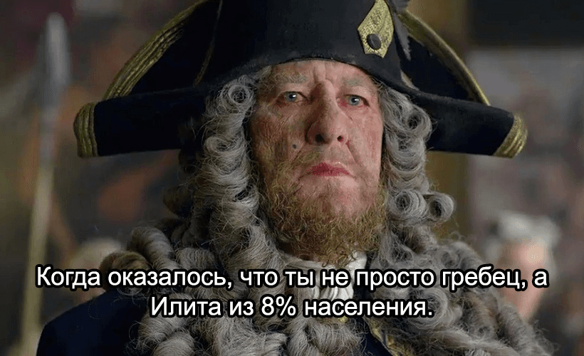 8% украинцев – это Илита в виде чиновников и программистов