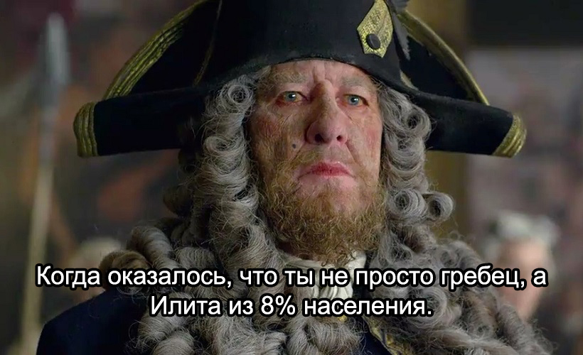 8% украинцев – это Илита в виде чиновников и программистов